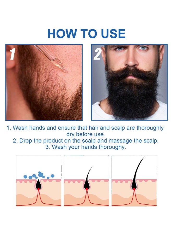 East Moon - Hair Strength Treatment - Extra Strength For Men, Minoxidil 5% For Promote Men's Hair And Beard Growth, Prevent Hair Loss, Care For Hair - Image 1