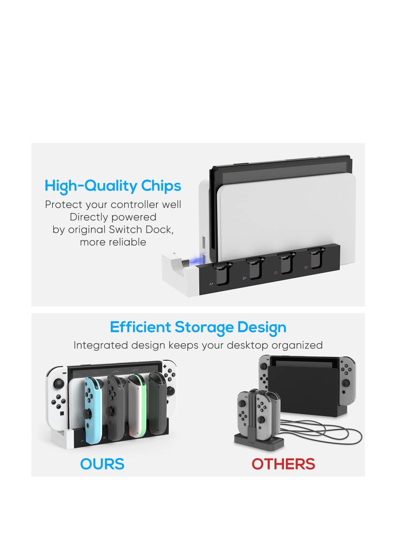 SYOSI Joy-Con Charger for Nintendo Switch OLED Model, for Nintendo Switch Charger, Compatible with Joy Con Charger for Switch & OLED Model Version, USB Charging Dock Station Stand with Indicator - White  - Image 4
