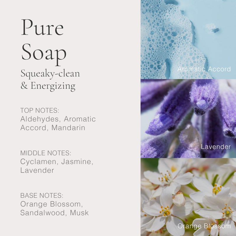 كلين CLEAN CLASSIC Pure Soap 60mL - Image 3