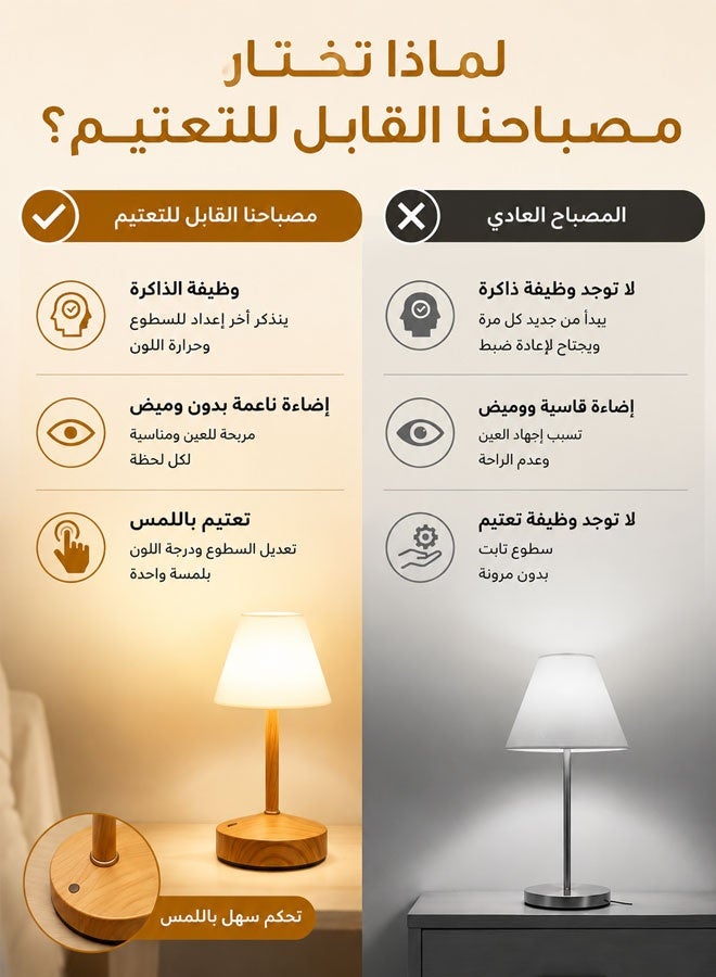Cordless Waterproof Shower Lamp, Rechargeable Shower Light, 3600mAh | Cordless Rechargeable Table Lamp, Shower Light, Waterproof IP54, 3 Color Temperatures, Memory Function, 20-Hour Battery - Image 5