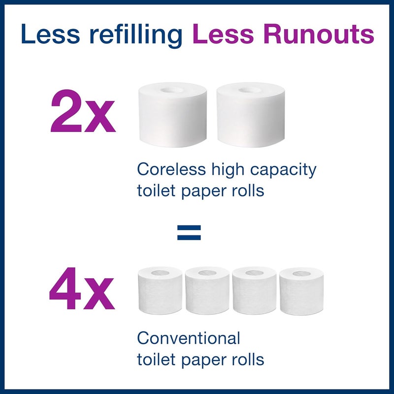 Tork Coreless HighCapacity Toilet Paper Roll White T7 Advanced 2Ply 36 x 1000 Sheets 472880 - Image 5