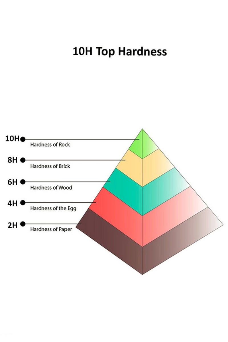 Techie Full Cover 10H Hardness HD Tempered Glass Screen Protector for Xiaomi 14 - Anti-Scratch, Anti-Fingerprint, and Bubbles Free Technology - Image 5