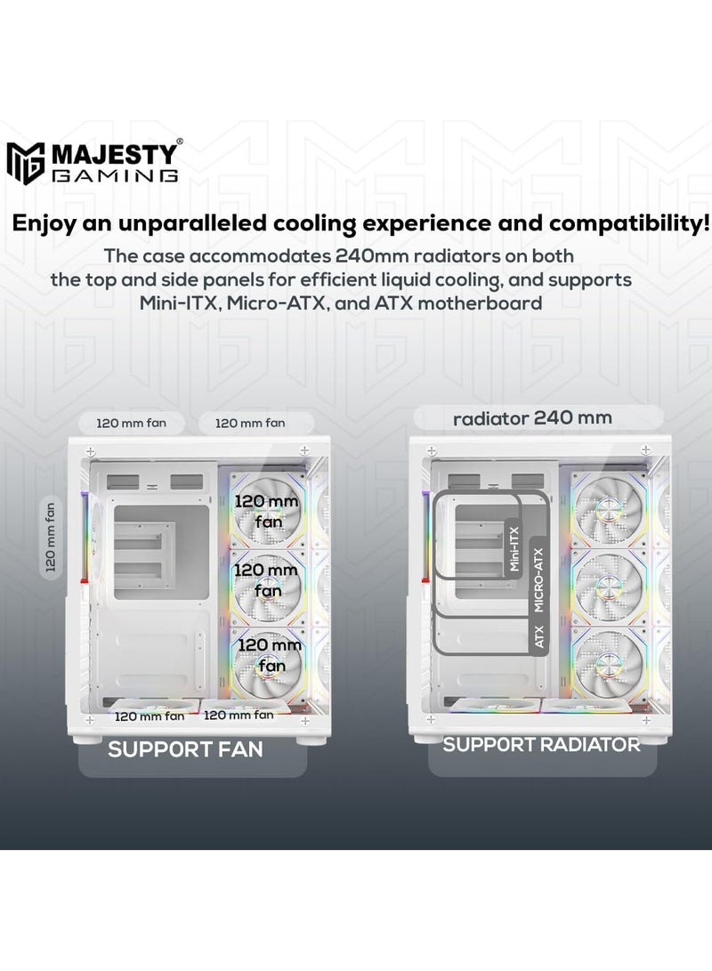 Majesty Majesty Lightning Mid Tower PC Case - 6 Pre-Installed Infinity ARGB Fans for Efficient Airflow with Remote - ATX Panel Support - 2x USB Ports - White  - Image 3