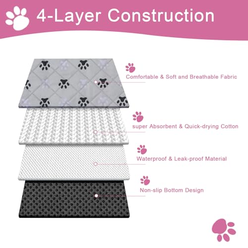 JERIA 2 Pack 36"x 41" Waterproof Non Slip Wee pad，Reusable Washable Pee Pads for Dogs，Absorbent and Leakproof Training Mats for Potty, Bed, Sofa, Potty Training - Image 5