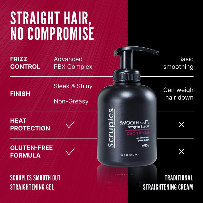 Scruples Smooth Out Hair Straightening & Styling Gel - Shine Enhancing & Frizz Control Solution for Women and Men with All Hair Types (8.5 oz) - Image 4