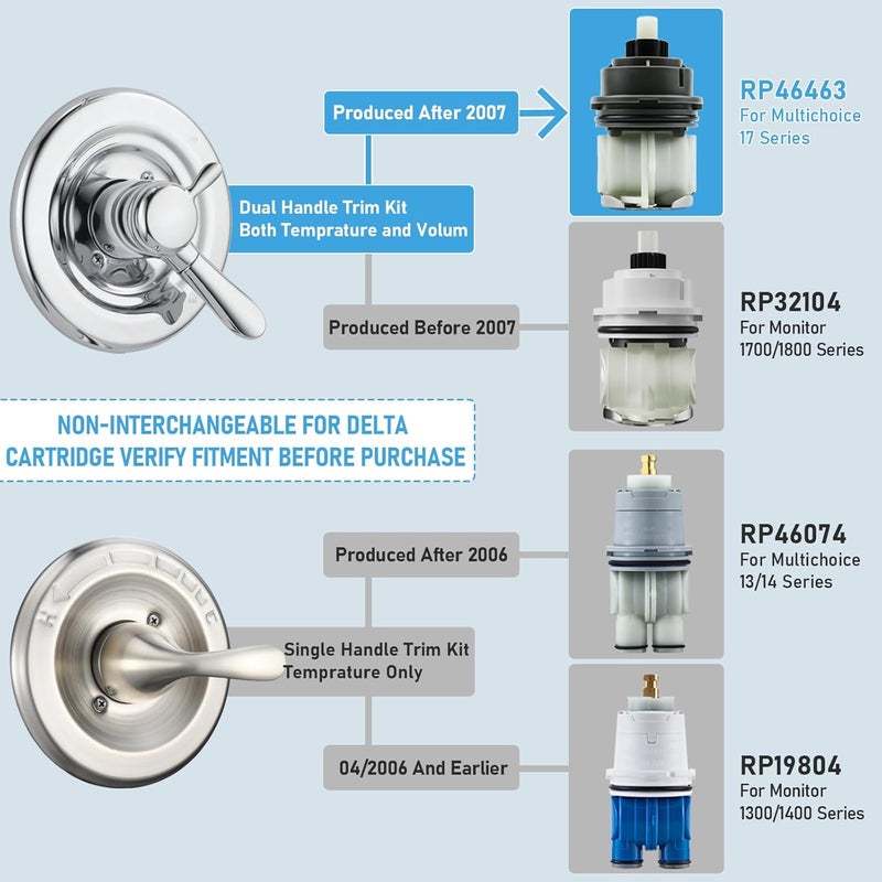 Ahenbal RP46463 Shower Cartridge for Delta Monitor 17 Series, Dual Function Bath Tub and Shower Faucet Valve, Includes RP46073 Seat and Spring Adapter(2006–Present) - Image 2