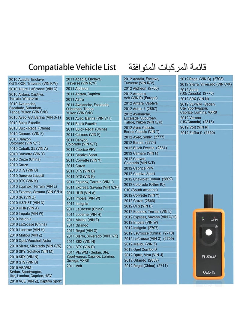 LUCKIER - TPMS Reset Tool and TPMS Sensor 13586335 GM Tire Pressure Monitoring System Sensor 315MHZ Compatible with Buick Cadillac Chevy GMC Pontiac Saturn (4+1) - Image 1