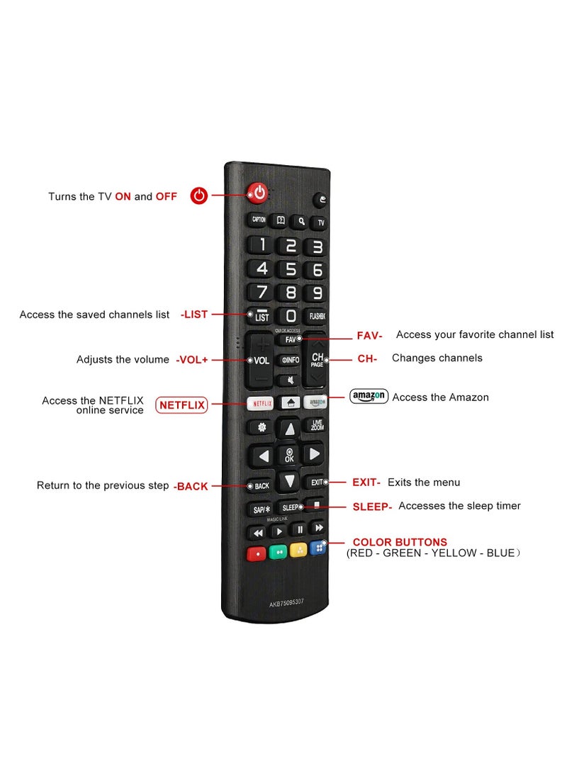 Universal Remote Control for LG TV Remote Replacement for LCD LED HDTV Smart TV 55LJ5500 32LJ550B 43UJ6300 43LG5500 55UJ6050 - Image 5