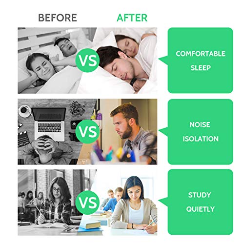 LYSIAN Ultra Soft Foam Earplugs for Sleep 60 Pairs, 38dB SNR Ear Plugs for Sleeping Noise Cancelling, Mowing and Snoring,Double Color Green/White - Image 5