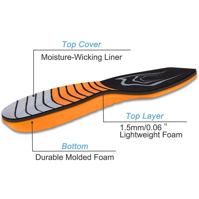 Endoto Square Toe Insoles for Ariat Cowboy Boots, Replacement Shoe Inserts for Men Foot Comfort All Day(Size:M10.5-EU44) - Image 3