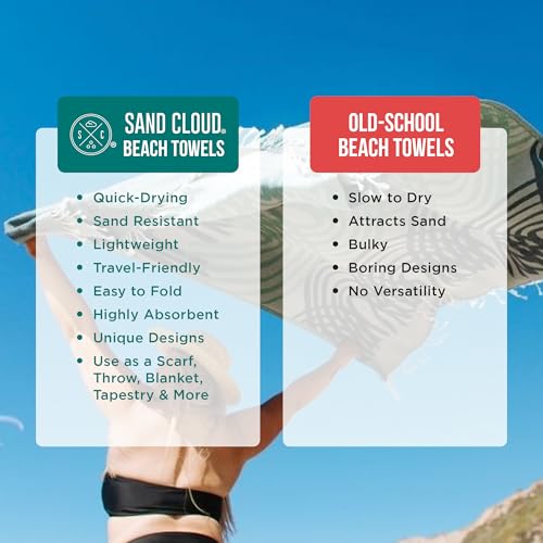 Sand Cloud Turkish Beach Towel - Sand Free - 100% Organic Turkish Cotton Yarn - Quick Dry Towel for Beach, Picnic, Blanket or Bath - As Seen on Shark Tank - Marine Life (Crush Turtle Fucshia) - Image 4