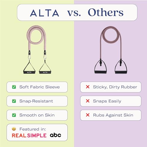 ALTA Resistance Tube Bands for Women - Full Kit Resistance Bands for Working Out with Handles, Ankle Straps, Door Anchor – Home Workout Bands for Physical Therapy, Pilates Long Exercise Bands Set - Image 2