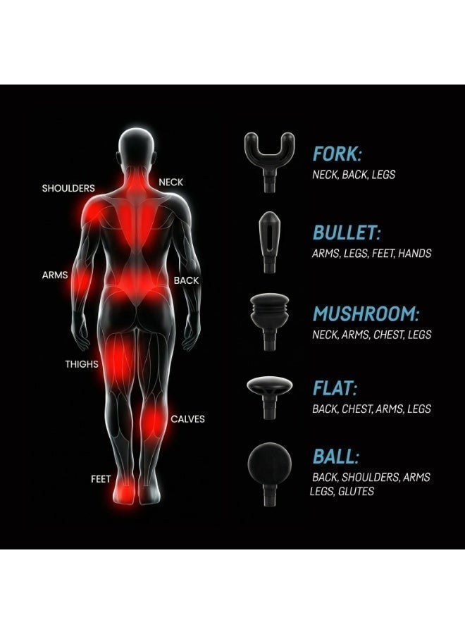 Qutek Mini Massage Gun Portable Muscle Massager For Back Neck Pain Relief - Image 4