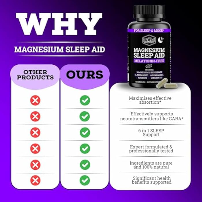 Black Forest Ashwagandha Magnesium Sleep Aid (6-in-1) - Magtein Magnesium L-Threonate, L-Theanine, Apigenin Supplement for Sleep 3 Enhanced with (Ashwagandha L theanine & Vitamin D) - Image 4