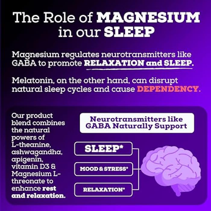 Black Forest Ashwagandha Magnesium Sleep Aid (6-in-1) - Magtein Magnesium L-Threonate, L-Theanine, Apigenin Supplement for Sleep 3 Enhanced with (Ashwagandha L theanine & Vitamin D) - Image 5