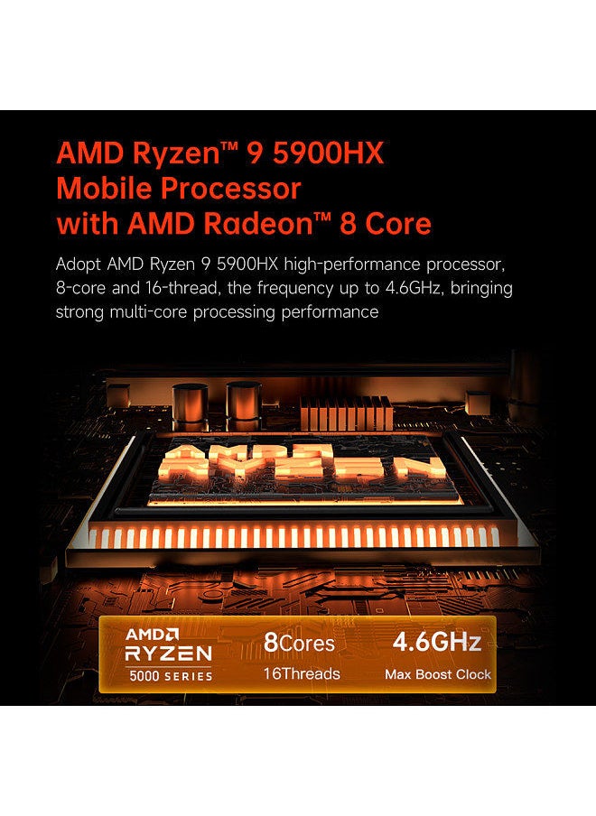 MN59H Mini PC AMD R9 5900HX Processor AMD Radeon Graphics 8 GPU 32GB+1TB Memory Windows10 Operating System UK Plug