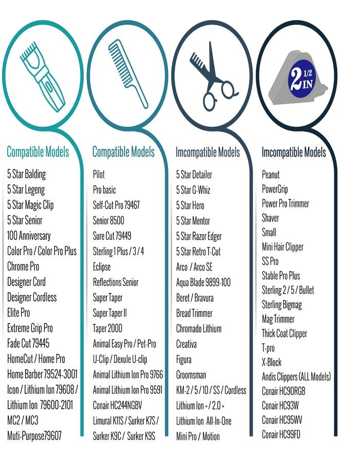 CR8GR8 Clipper Guards for Wahl 10 12 14 16 18 20 Hair Clipper Guards 6pcs Extra Long Clipper Guard Attachments 2.5 Inch Clipper Guides Multiple Sizes Universal 2.5", 2.25", 2", 1.75", 1.5", 1.25" (Dark Gray) - Image 3