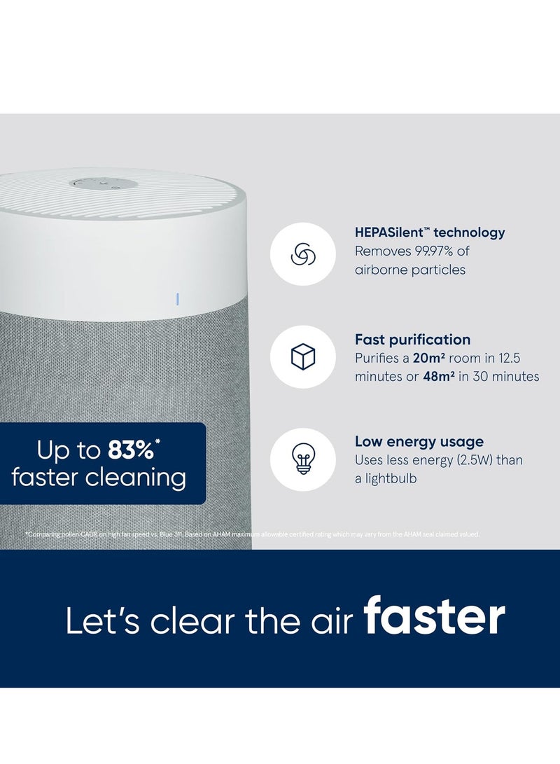 Blueair – Blue Max/Pure 3250i, Smart Air Purifier, Air Quality Sensor, HEPASilent Filter UpTo 48m² Room Removes 99.97% Pollen, Dust, Mould, Bacteria, Viruses|Activated Carbon Reduces VOCs, Odours - Image 2