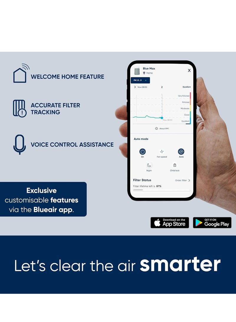 Blueair – Blue Max/Pure 3250i, Smart Air Purifier, Air Quality Sensor, HEPASilent Filter UpTo 48m² Room Removes 99.97% Pollen, Dust, Mould, Bacteria, Viruses|Activated Carbon Reduces VOCs, Odours - Image 4