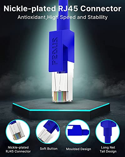 FEDUS Cat6 Ethernet Cable, 3 Meter/ 9.8 Feet High Speed 550MHZ / 1 Gigabit Speed UTP LAN Cable, Network Cable Internet Cable RJ45 Cable LAN Wire, Patch Gigabit Category 6 Wires for Modem, Router Blue - Image 5