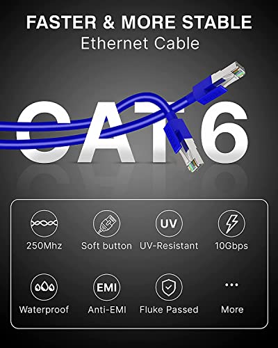FEDUS Cat6 Ethernet Cable, 3 Meter/ 9.8 Feet High Speed 550MHZ / 1 Gigabit Speed UTP LAN Cable, Network Cable Internet Cable RJ45 Cable LAN Wire, Patch Gigabit Category 6 Wires for Modem, Router Blue - Image 3
