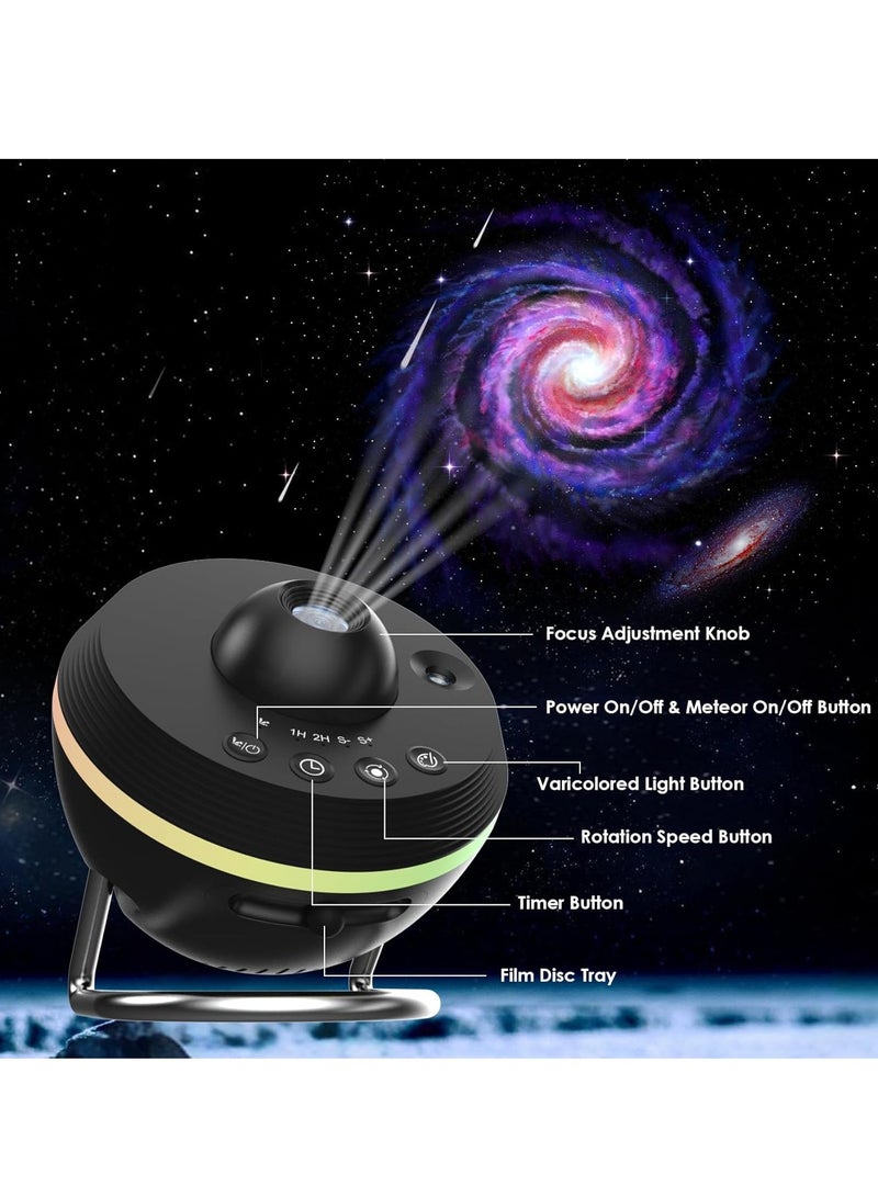 ELTRAZONE Planetarium Star Projector for Bedroom – 4K Starry Sky Projector with 13 Replaceable Galaxy Discs, HD Image, Large Projection Area, Night Light for Kids & Adults, Ceiling Home Decor - Image 3