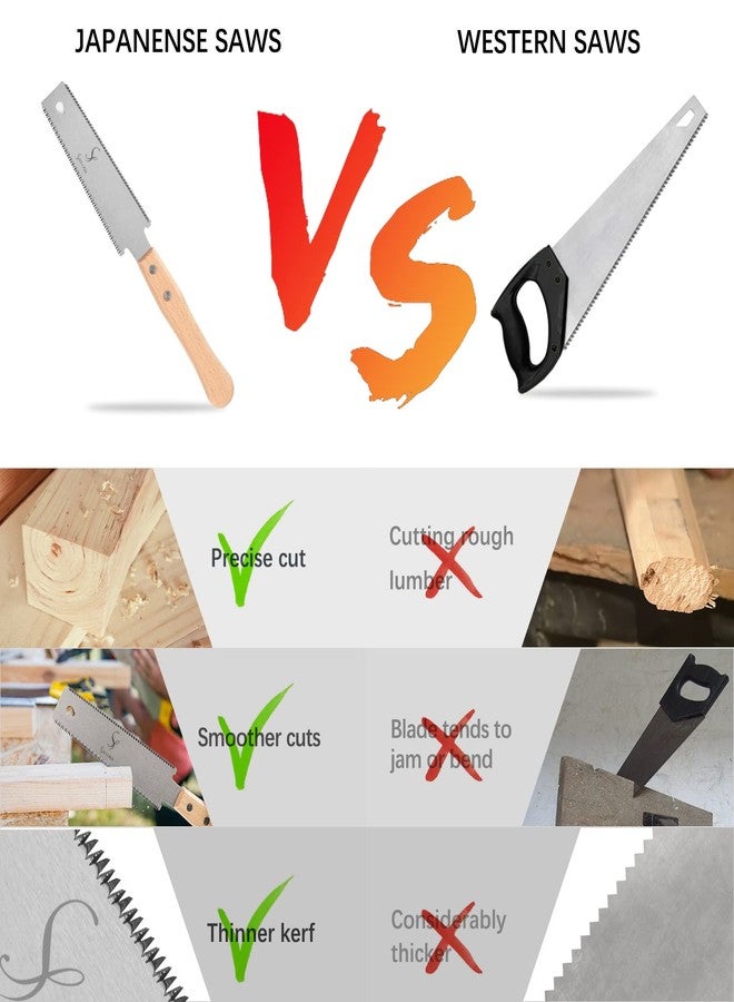 SS SHOVAN Japanese Hand Saw Woodworking Tools, SS SHOVAN Double Edged 11/17 TPI Flush Cut Saw, Wooden Handle Pull Saw Small Handsaw for Fine Cutting Wood - Image 3