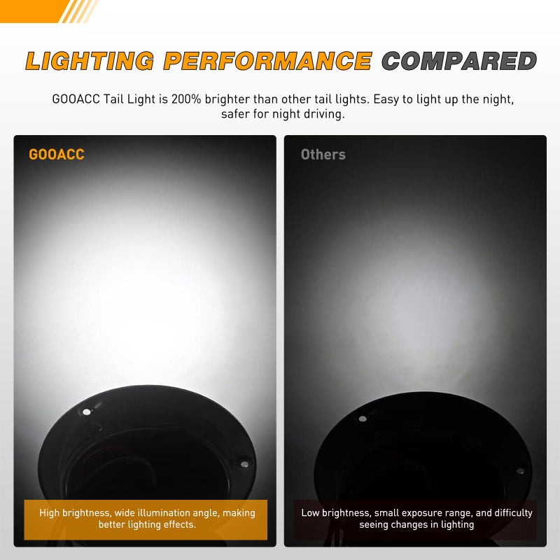 GOOACC 4Inch Round Tail Light 2PCS White 24LED w/Stainless Steel Chrome Bezel Waterproof Reverse Day Running Lights for Truck Trailer RV Lorry Boat Tractor - Image 4
