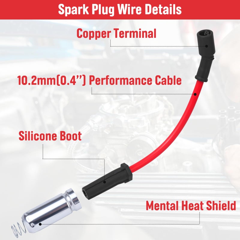 Ozikutech 8 Pack Ignition Coils and Spark Plug Wires Set Fit for Chevy Silverado Tahoe Suburban Avalanche Express GMC Sierra Yukon 1500 Escalade 4.8 5.3 6.0 6.2 L V8, Replace for UF413 9748HH 12570616 - Image 5