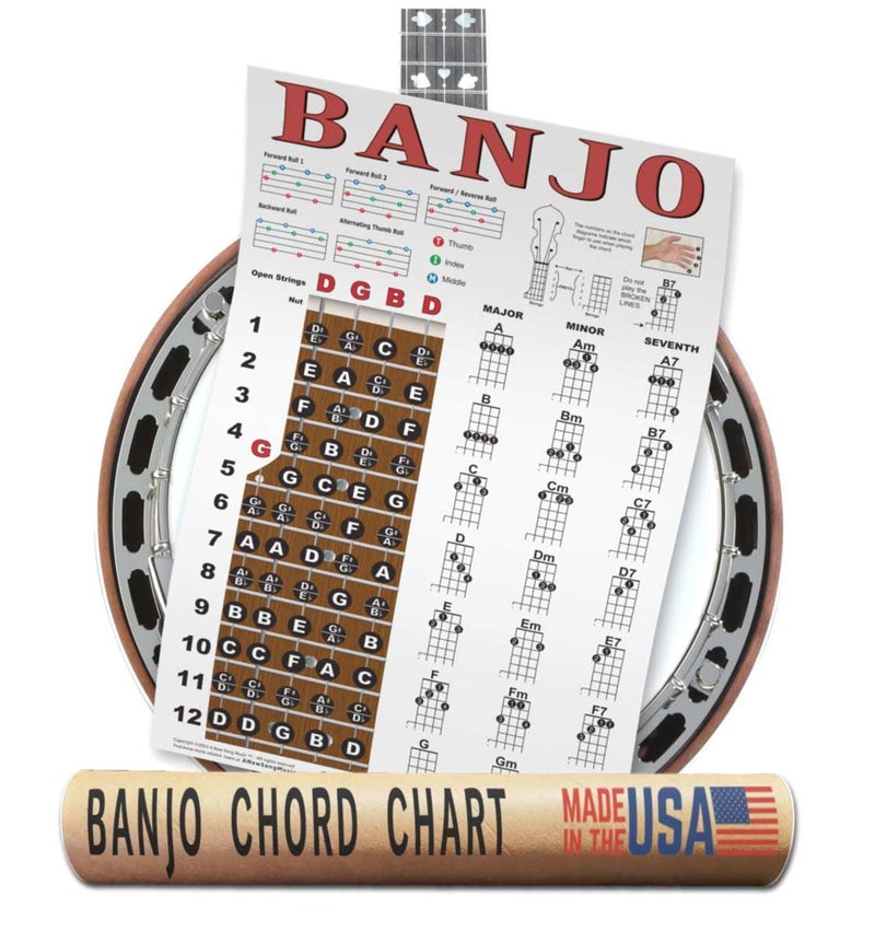 A New Song Music Banjo Poster - Chords Rolls Fretboard Notes - Open G Tuning 11x17 Easy Beginner Instructional Chart by A New Song Music - Image 1
