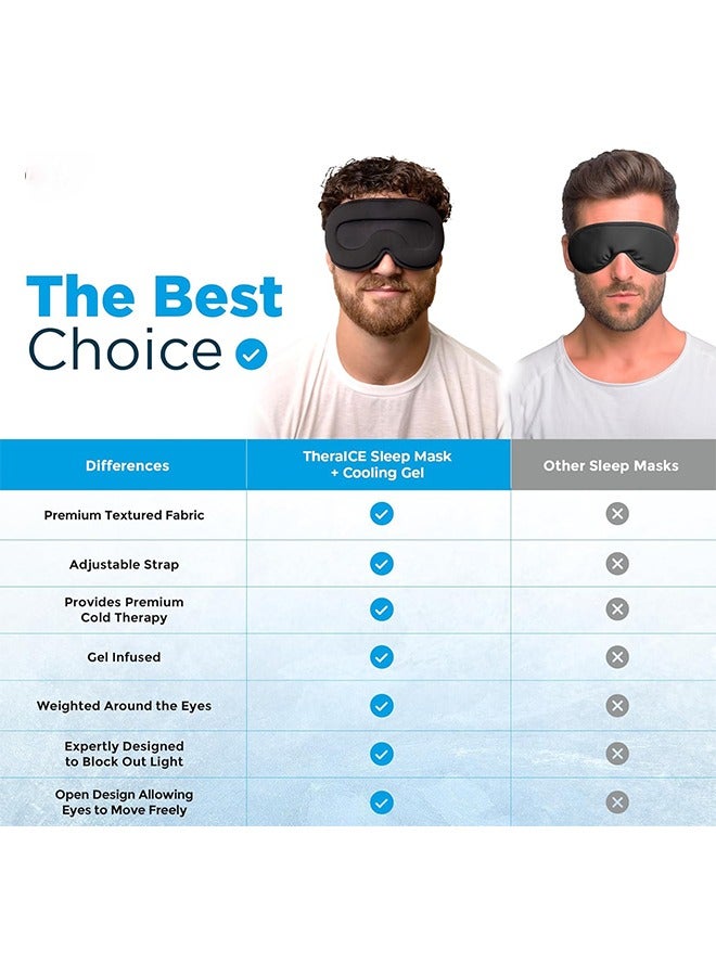 general Sleep Mask and Cooling Gel Relief,Sleep Eye Mask Blackout Blindfold Cold,3D Contoured Relaxing No Pressure Eye Cover to Block Light for Comfortable Soothing Night Sleeping - Image 5