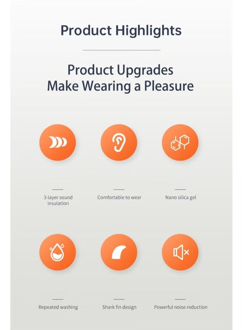 Generic 3 pairs Reusable Silicone Ear Plugs, Waterproof Hypoallergenic Noise Reduction Earplugs for Hearing Protection, Suitable for Sleeping,Snoring, Swimming, Shooting Range, Airplanes, Work, Studying  - Image 2