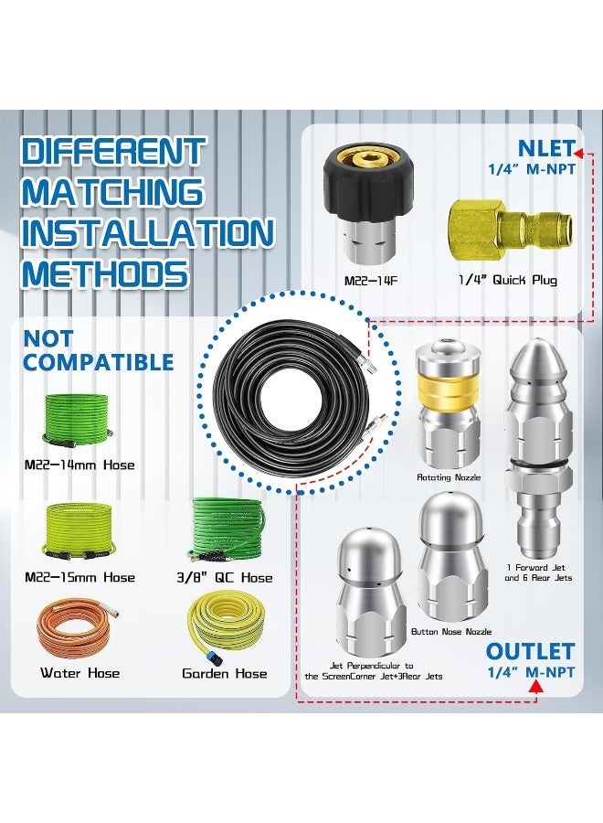 Fanovo 7 Pcs Sewer Jet Nozzle Kit  - Image 3