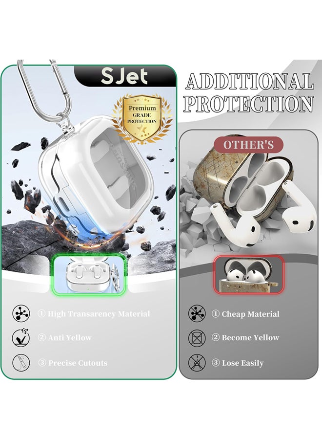 SJet Samsung Galaxy Buds 4 & Buds 4 Pro Case with Cleaner Kit, Clear Case with Carabiner, Premium TPU Cover, Wireless Charging, Headphone Accessories (Clear) - Image 5