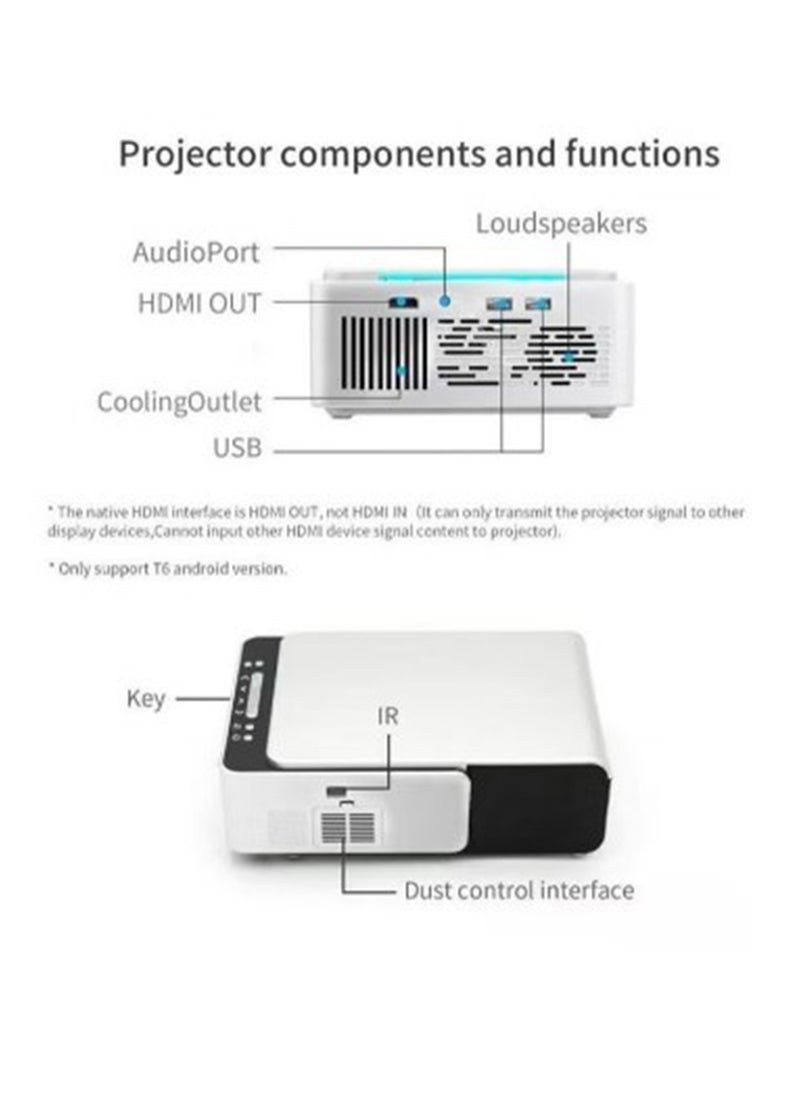 borrego - Borrego T5 Ultra Portable WIFI LED Projector 2200 Lumens 30K Hours Multicolor With Higher Resolution Brightness - Image 1