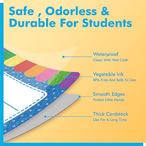 Gethelud Alphabet Bulletin Board Set, 37 PCS ABC Wall Decorations 26 Upper/Lower Case Letters plus 0-10 Numbers Small Posters for Preschool, Kindergarten Classroom Playroom Bedroom Decorations for Students - Image 3
