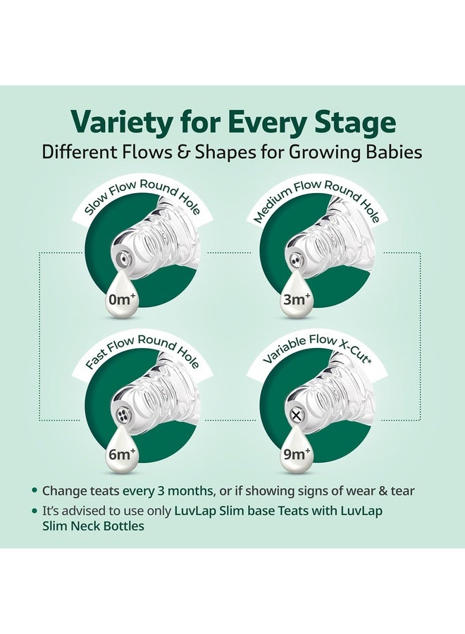 Luvlap Essential Slim Neck Glass Feeding Bottle, 125ml, 0m+/Babies Upto 3 Years, Made of Borosilicate Glass, BPA Free, Ergonomic Shape is Easy to Hold, with Anti Colic Nipple, White & Red, Pack of 1 - Image 5