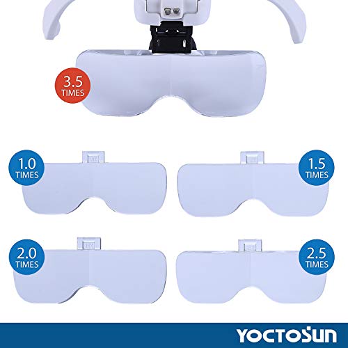 YOCTOSUN Magnifying Glasses with Light, Head Mount Magnifier with 5 Lenses, Headband, Storage Case, Hands Free LED Lighted Head Magnifying Visor for Close Work Hobby Crafts - Image 2
