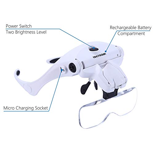 YOCTOSUN Magnifying Glasses with Light, Head Mount Magnifier with 5 Lenses, Headband, Storage Case, Hands Free LED Lighted Head Magnifying Visor for Close Work Hobby Crafts - Image 3