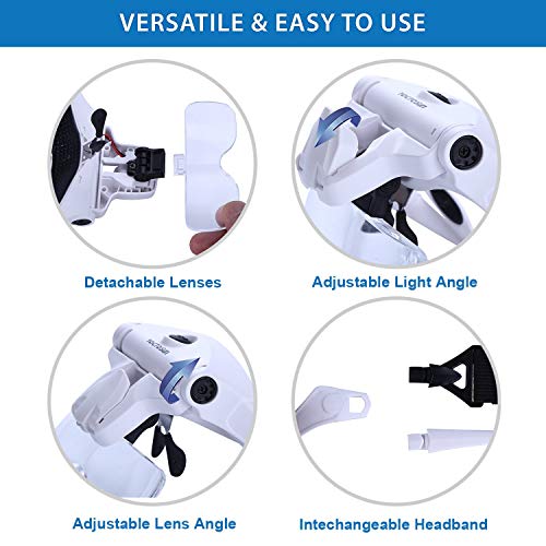 YOCTOSUN Magnifying Glasses with Light, Head Mount Magnifier with 5 Lenses, Headband, Storage Case, Hands Free LED Lighted Head Magnifying Visor for Close Work Hobby Crafts - Image 5