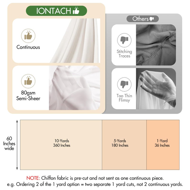 IONTACH 60" Chiffon Fabric by The Yard Pre-Cut Sheer Fabric for Wedding Arch Draping Fabric Party Backdrop Decoration Ceiling Decor (Ivory, 1 Yard) - Image 3