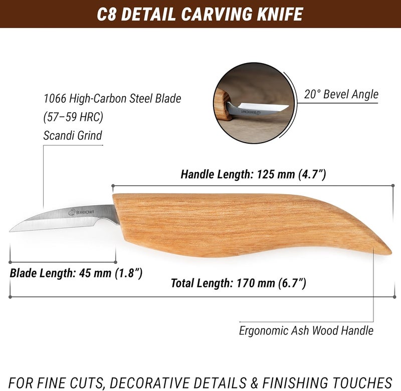 BeaverCraft Wood Chip Carving Knife C8 1.8" Sloyd Whittling Knife for Detail - Wood Carving Tools for Beginners and Kids - Image 2