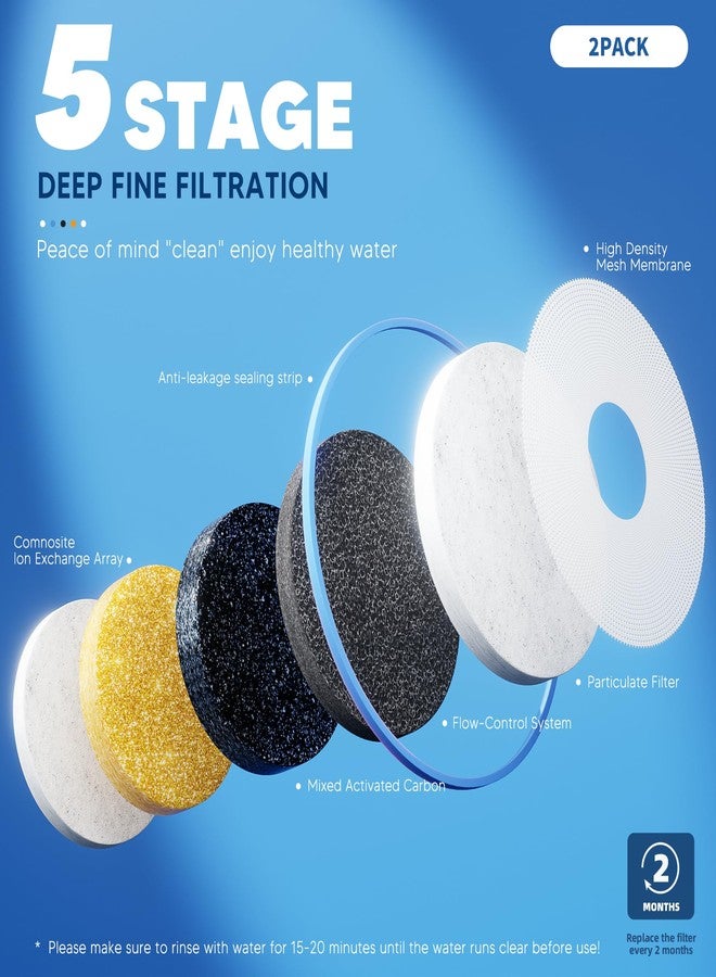 Bogda Water Filter Replacement Compatible with Zero Pitcher and Dispenser ZR-001 ZR-017 ZR-004 ZP-006 ZD-013 ZS-008, 5-Stage Filter System Fit for Zero Water Filter, 6 Pack - Image 4