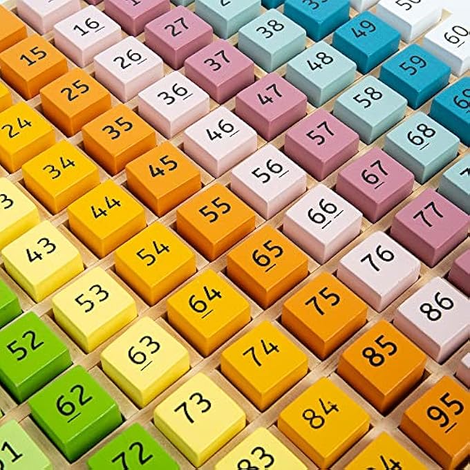 NUMBER TRAY 1-100 - Image 4