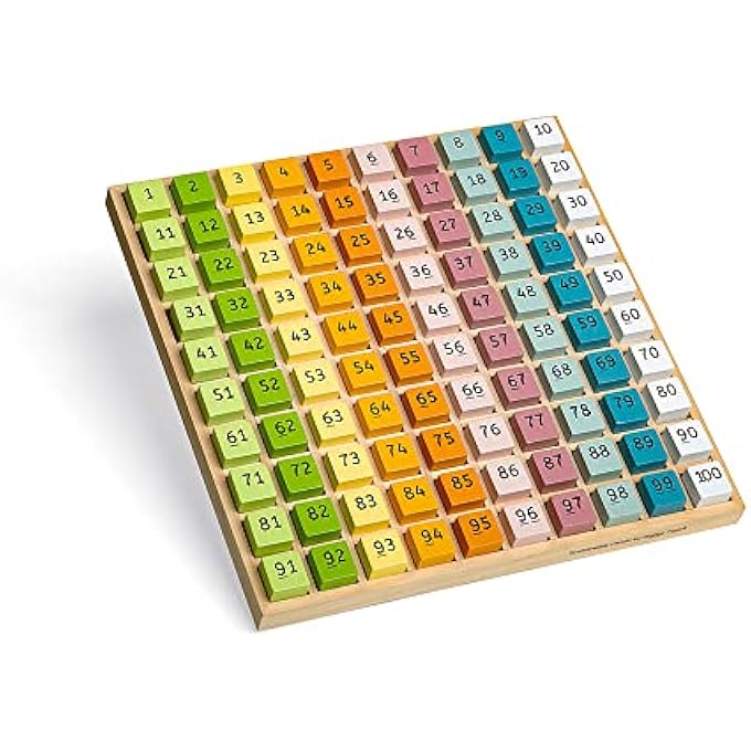 NUMBER TRAY 1-100 - Image 2