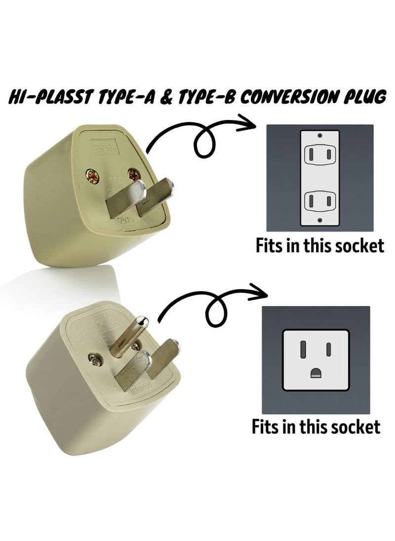 HI PLASST PINS N PLUGS HiPLASST IndiatoUS Plug Adapter 4pcs Type AB Universal Socket Power Converter Adapter for USACanadaMexicoBrazilPhilippinesCubaThailandTaiwanJapanPanama More Type AB2 pcs Each  - Image 5