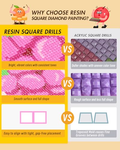 forever young Minigem Diamond Painting Kits Mini Diamond Art Kits 10Pcs Small Diamond Art Kits for Adults 3Hour Painting PostcardStyle Resin Square Drill Diamond Painting Kits 5x7 Inch Fruit - Image 3