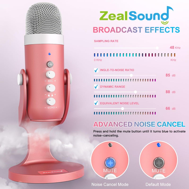 ZealSound Gaming USB Pink Microphone with Quick Mute for Phone Computer PC PS5,Studio Mic with Gain Control,Echo&Monitor Volume Adjust for Streaming Vocal Recording ASMR Podcast Video K66 - Image 3