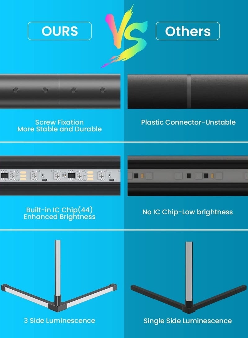 ELTRAZONE Corner Floor Lamp - Modern RGB Corner Lamp - 356 Mood Lighting Modes - Dimmable 20W LED Corner Lamp - 55" Tall Minimalist Floor Lamp - Metal Color Changing LED Corner Light - Image 5