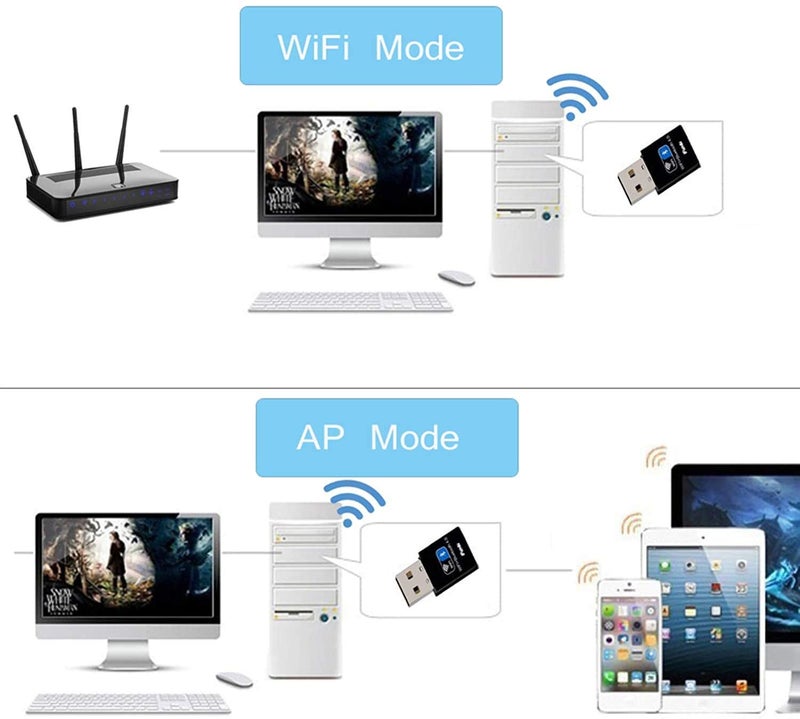 VOOCME 2 in 1 USB Bluetooth & WiFi Wireless Adapter Bt 4.2 150Mbps WiFi Dongle Network Card WiFi Receiver Bluetooth Transmitter for PC, Laptop, Desktop (VC-BTWifI-D01) - Image 5